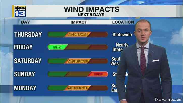 Calmer weather moves in through the end of the week
