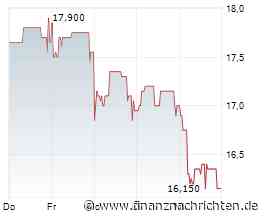 Villeroy & Boch wächst mit Ideal Standard kräftig