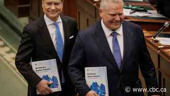 Doug Ford's government drops new Ontario budget today. Here's what to watch for