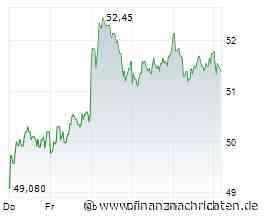 "Es bleibt risikoreich": So reagiert DWS-Starmanager Thomas Schüßler