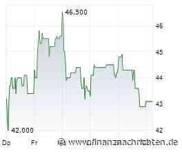 Frequentis-Aktie: Ein Profiteur der Aufrüstung?