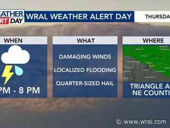 WRAL Weather Alert Day: Storms possible in the morning, evening