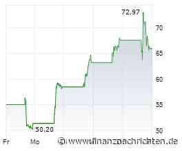 Rote Zahlen nach IPO: CoreWeave mit deutlichem Verlust belastet