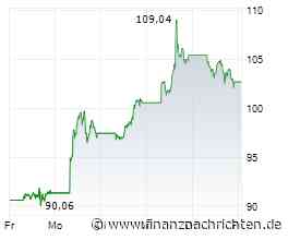 Nvidia nach Coup in Saudi-Arabien im Höhenflug, AMD kauft fleißig Aktien zurück, beste Aussichten für TSMC und Intel bleibt abgeschlagen und außen vor