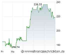 Coinbase: SEC-Ermittlung und Datenklau trüben Aufschwung