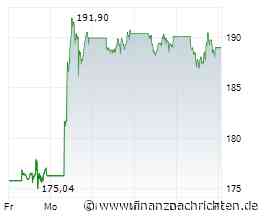 Wall Street am Donnerstag: Value stärker als Tech - Apple, Cisco, UnitedHealth, Walmart im ...