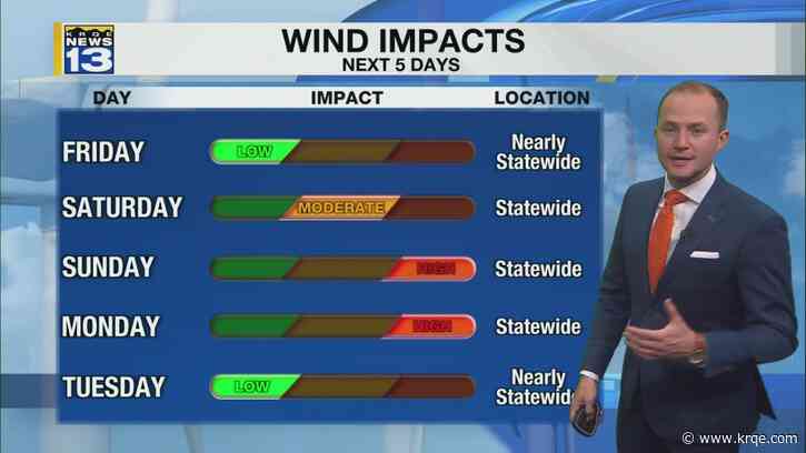 Windy weather returns again this weekend
