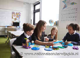 Onderwijs in mens en maatschappij onder druk: kennis daalt, aanpak moet beter