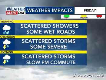 WRAL Weather Alert Day: Steamy, stormy day on tap for Friday