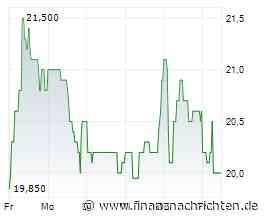EQS-News: technotrans SE: technotrans-Hauptversammlung: zukunftsfähig durch Transformation