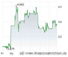 Valour kooperiert mit GulfCap Investment Bank für ein Cross-Listing seiner börsengehandelten Produkte an der Nairobi Securities Exchange