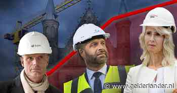 Waarom renovatie Binnenhof twee miljard duurder uitviel: ‘Dit is het recept voor een ramp’