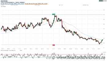 Aixtron Aktie: Trotz Dividendenkürzung neuer Aufschwung?