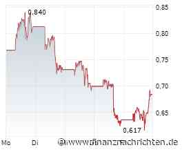 Explosives Kurs-Potenzial oder kompletter Absturz? Plug Power-Aktie am Scheideweg!