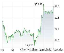 3. Liga live bei MagentaSport: Relegation "gerockt" Saarbrücken verschiebt Malle-Fahrt, Cottbus in Tränen: "Es tut so weh", Stamm freut sich für Kniats Meister-Titel: "Unser Aufstieg steht über allem"
