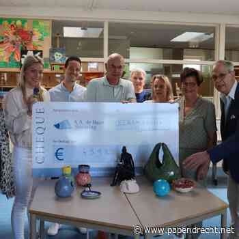 A.A. de Haan Stichting doneert nieuwe keramiekoven aan Volksuniversiteit