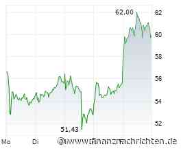 EQS-DD: RENK Group AG: Johannes Meier, Verkauf