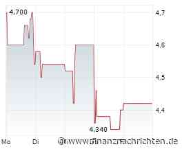 Baader Bank: Die Lust auf Small und Midcaps
