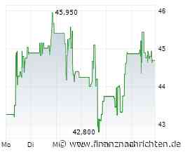 Verhaltene Kauflaune bei Archer-Daniels-Midland-Aktie (44,3623 €)