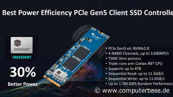 Effizienzmeister SM2504XT: SSD-Controller schafft 11,5 GB/s bei unter 5 Watt