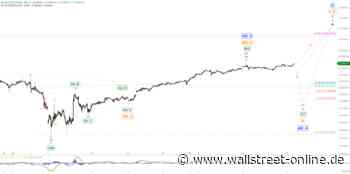 Elliott Wellen Analyse: DAX erklimmt ein neues Hoch
