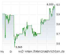 6,9 Milliarden Dollar für die Unabhängigkeit: Xiaomis Chip-Offensive