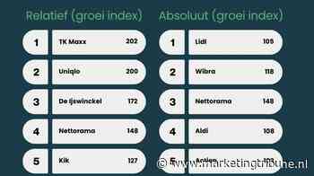 [onderzoek] Hiiper: Discount wint terrein