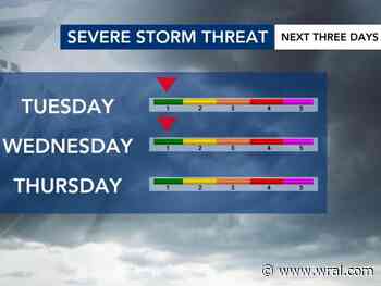 Tuesday night, Wednesday storm chances precede refreshing holiday weekend weather