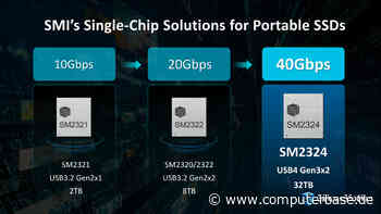 Silicon Motion: SM2324 ermöglicht USB4-SSDs mit 32 TB und 4.000 MB/s