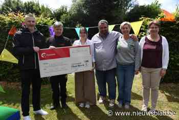 Cheque en luchtkussen voor Blijdorp