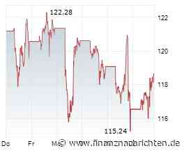 Nvidia-Aktie: Jefferies bekräftigt hohes Kursziel für den Chip-Giganten