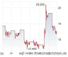 Xpeng: Umsatz fast verdreifacht, aber weiterhin Milliardenverlust