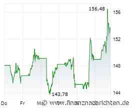 Alphabet-Aktie auf Höhenflug: KI-Fantasie beflügelt