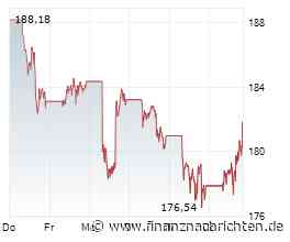 Aktien New York: Indizes nach Richtungssuche in positivem Terrain