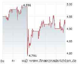 Massive Kursverluste für die Aktie von Intesa Sanpaolo SpA (4,91263 €)