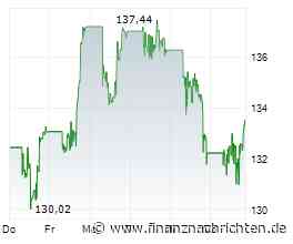 Aktie von 3M legt um 0,70 Prozent zu (133,4528 €)