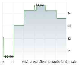 WEC Energy Group-Aktie heute am Aktienmarkt kaum gefragt: Kurs fällt (93,7292 €)