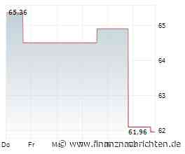 Aktie von Fortive: Kurs mit wenig Bewegung (62,5128 €)