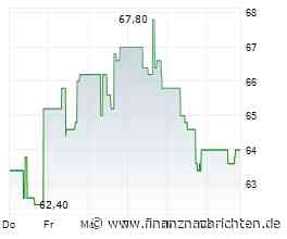 Verhaltene Kauflaune bei Aktie von Solventum (64,2514 €)