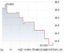 Kurs der GlobalFoundries-Aktie verharrt auf Vortags-Niveau (33,5229 €)