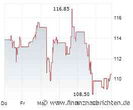 Deckers Outdoor-Aktie leicht im Plus (111,0806 €)