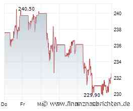 JPMorgan-Chef Dimon schlägt Alarm: Stagflationsgefahr!