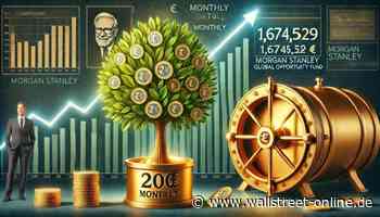 Vermögensaufbau mit Zinseszinseffekt: MSCI-World-Outperformer: 1 Buffett-Strategie-Aktienfonds, der 200 € monatlich in 1.674.529 € verwandeln könnte