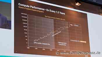 AMD-Keynote zur ISC 2025: Teure 2-nm-Chips, MI355X, Effizienz und Kernreaktoren