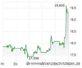 Schluss Wall Street: Dow & Co mit Zugewinnen - Intel, Tesla, Nike, Disney stark, Salesforce ...