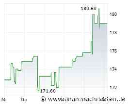 PTA-HV: DO & CO Aktiengesellschaft: Einberufung der 27. ordentlichen Hauptversammlung -2-