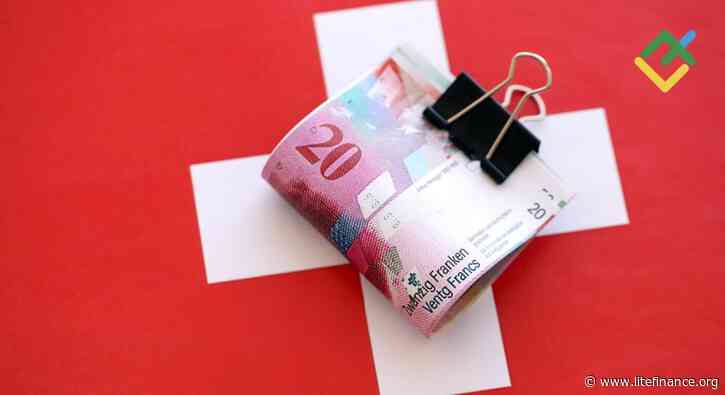 SNB Abandons Currency Interventions. Forecast as of 11.06.2025