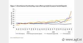 Economische groei onder druk door handelsoorlog en politieke instabiliteit