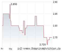 Aktuell zu Ihren Aktien: Enapter