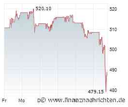 Visa und Mastercard: Stablecoin-Pläne belasten